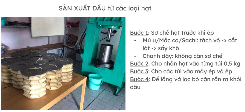 Phương pháp cơ học - ÉP LẠNH